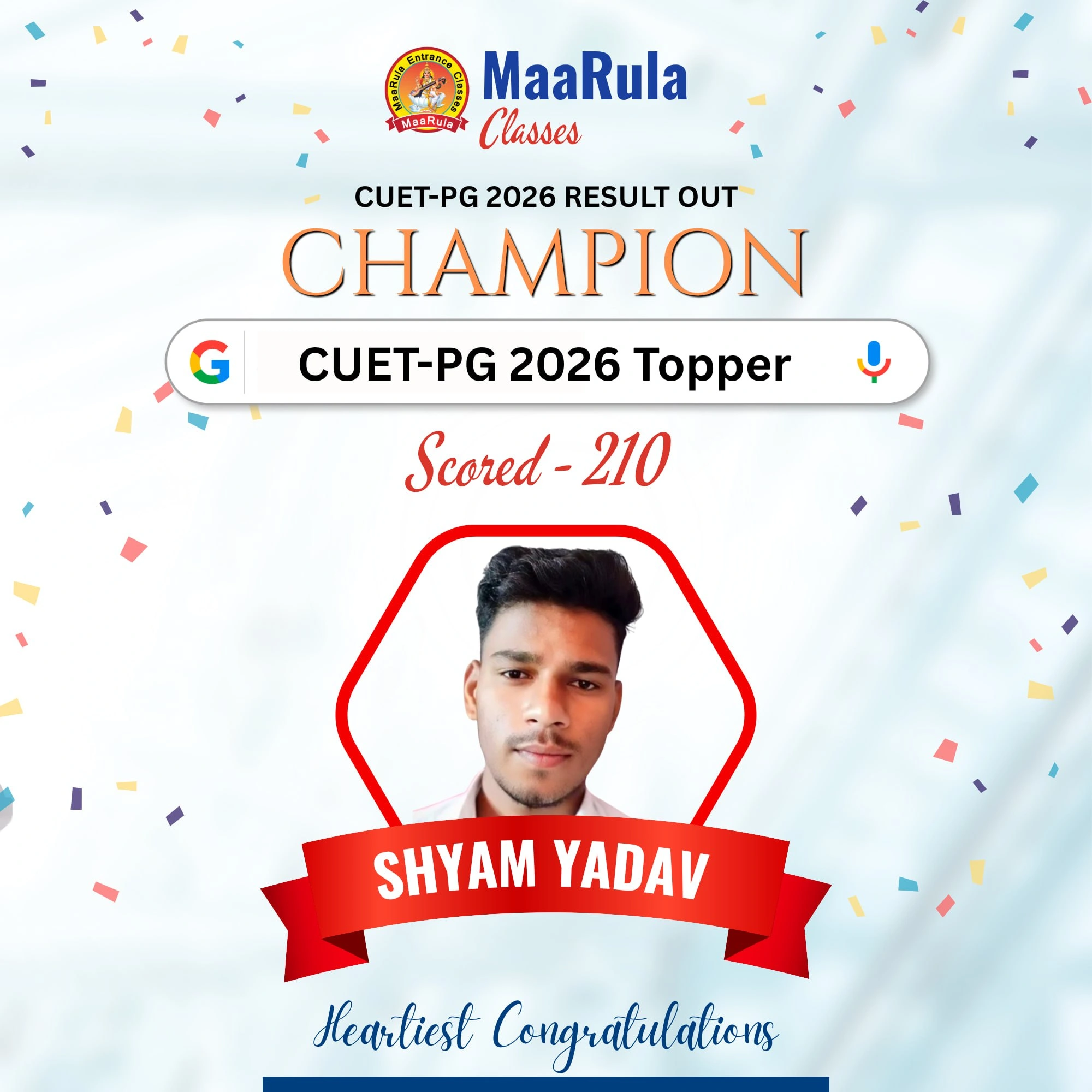 Cuet Pg Topper 6
